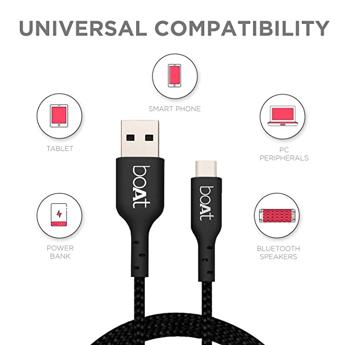 Type C A350 Cable 1.5 Meter