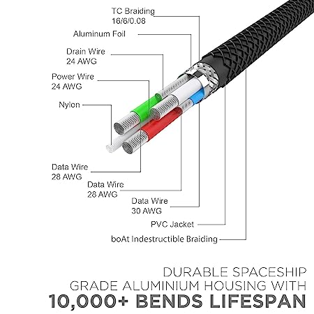 boAt LTG 600 Apple Certified Lightning Cable 1.2 Meter | Premium Fast Charging Cable for Apple devices - boAt Lifestyle