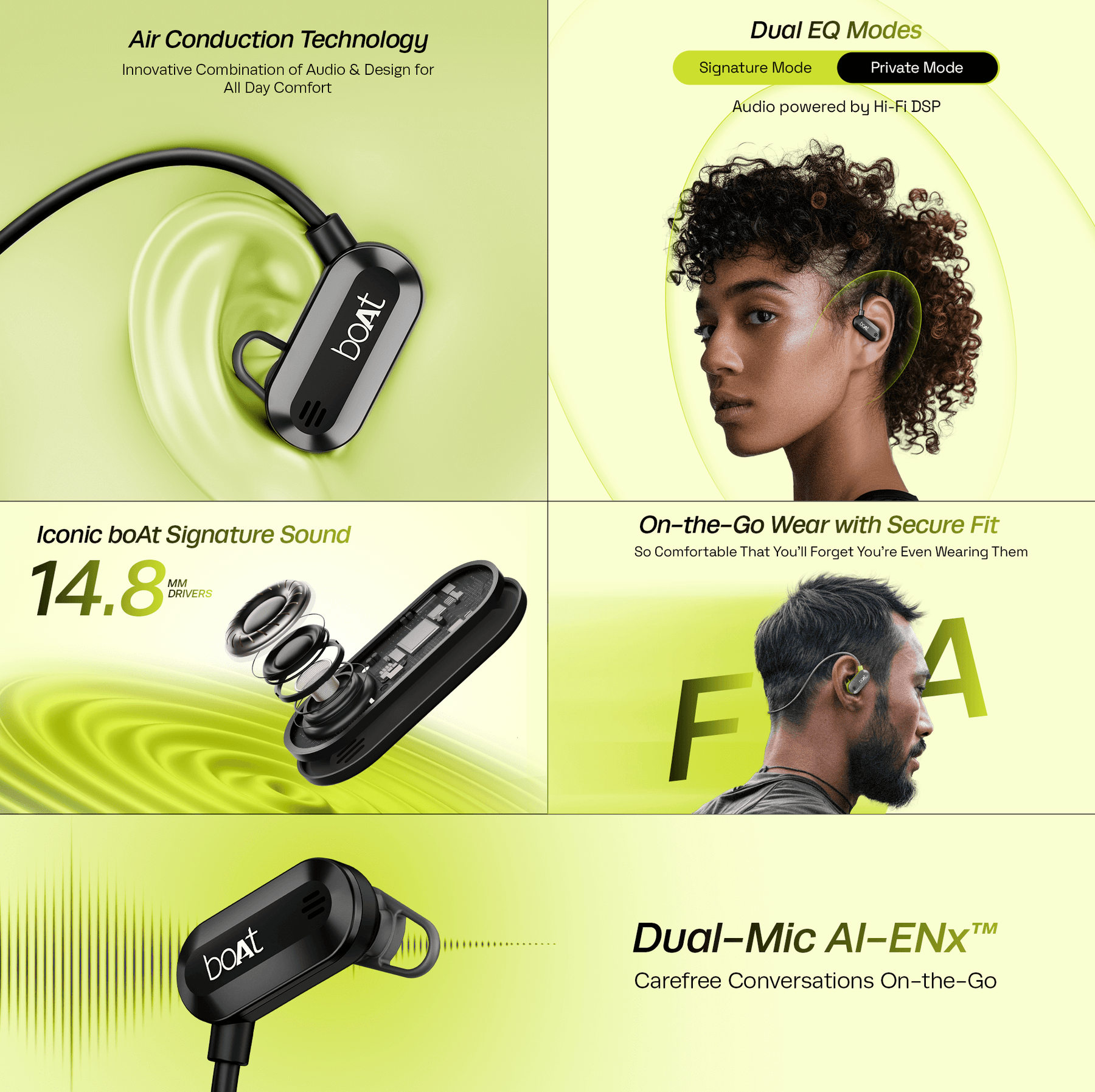 boAt Rockerz 261 Pro | Wireless Earphone with 15 Hours Playback, ASAP™ Charge, 14.8mm Drivers, Bluetooth v5.3, ENx™ Tech (Perfect for Outdoor Sports)