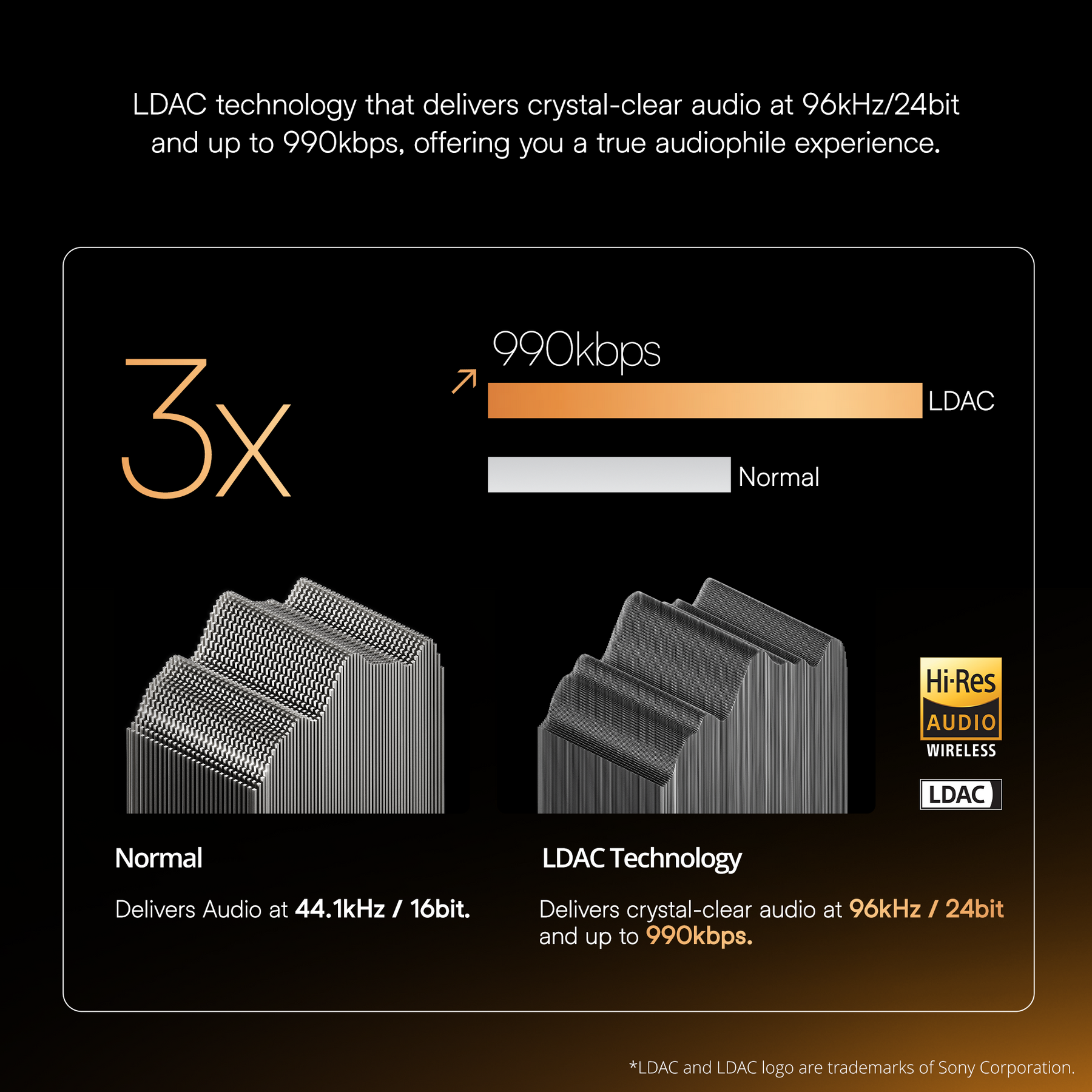 boAt Airdopes 800 HiDef | Wireless Earbuds with 40 Hours Playback, High-Res Audio with LDAC, AI ENx Technology