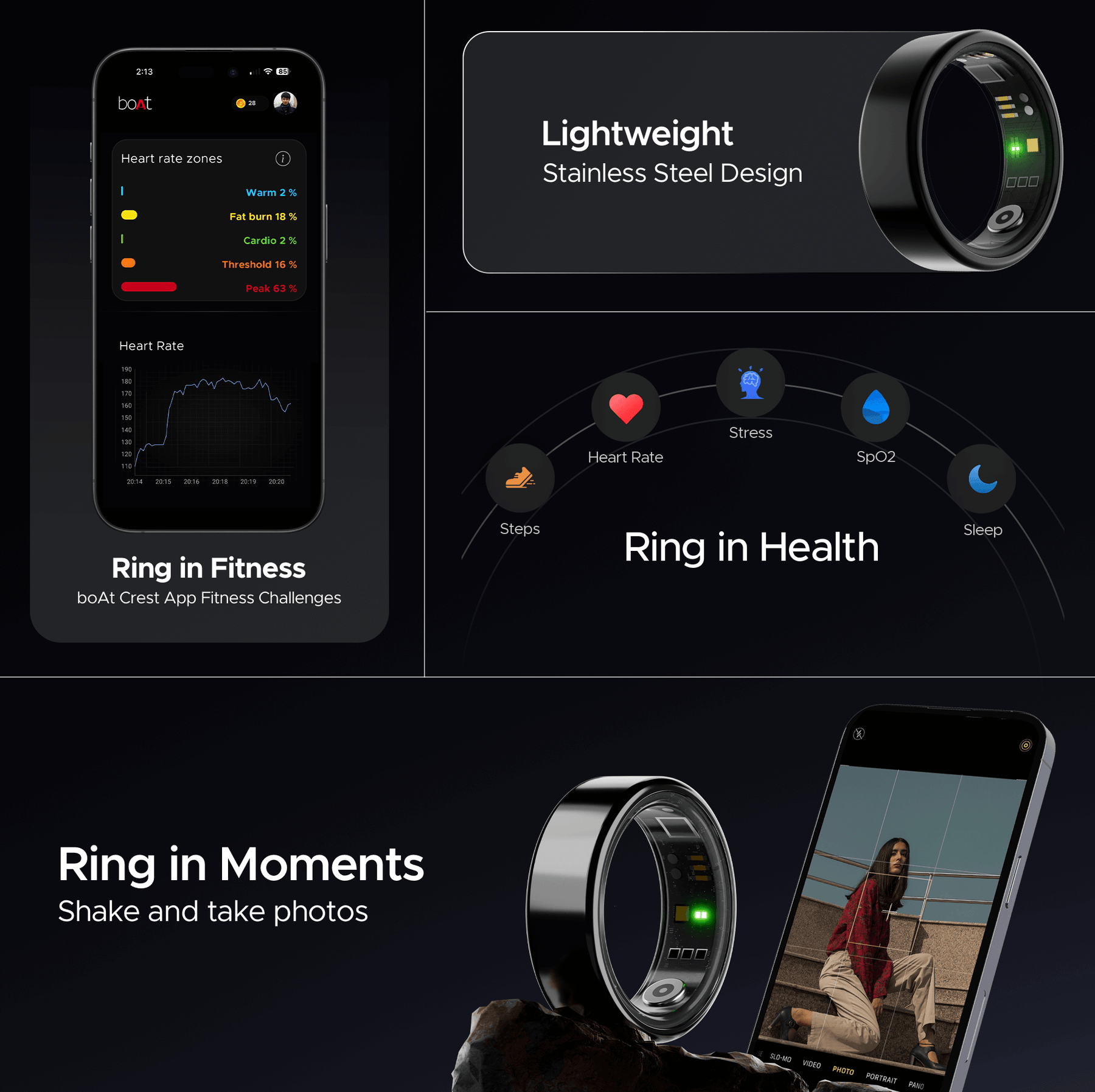 boAt Smart Ring Active | Smart Ring with Stainless Steel Design, 90% Lighter, Health Monitoring, Magnetic Charging Case