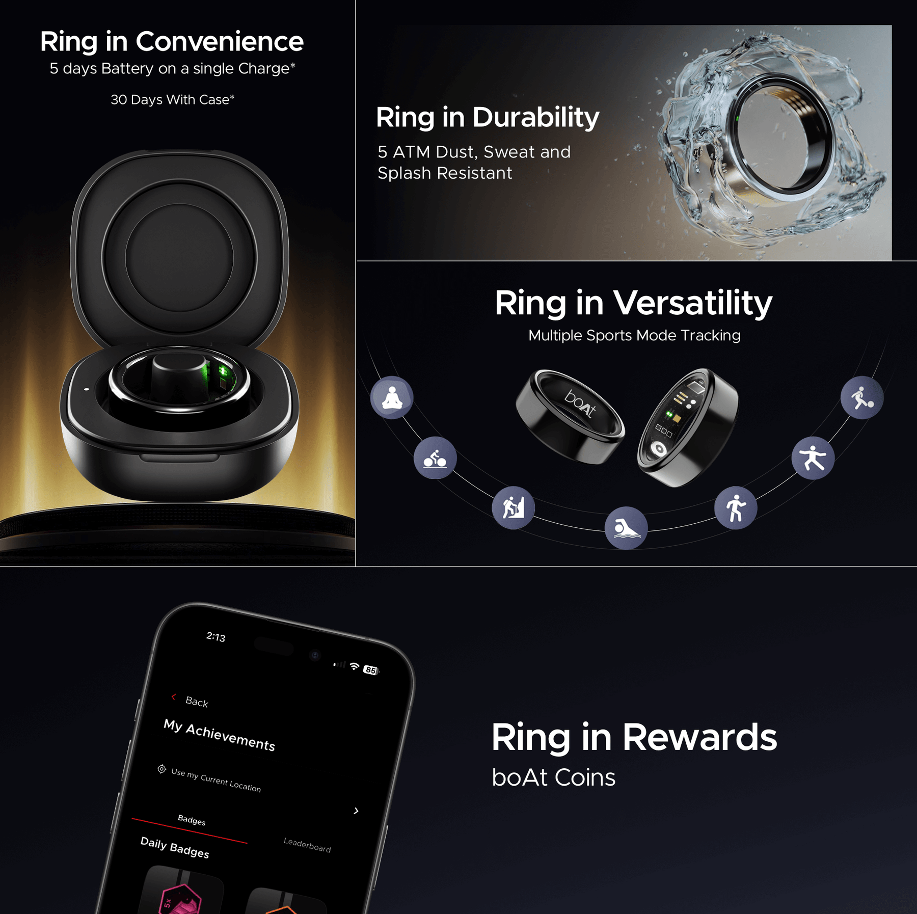 boAt Smart Ring Active | Smart Ring with Stainless Steel Design, 90% Lighter, Health Monitoring, Magnetic Charging Case