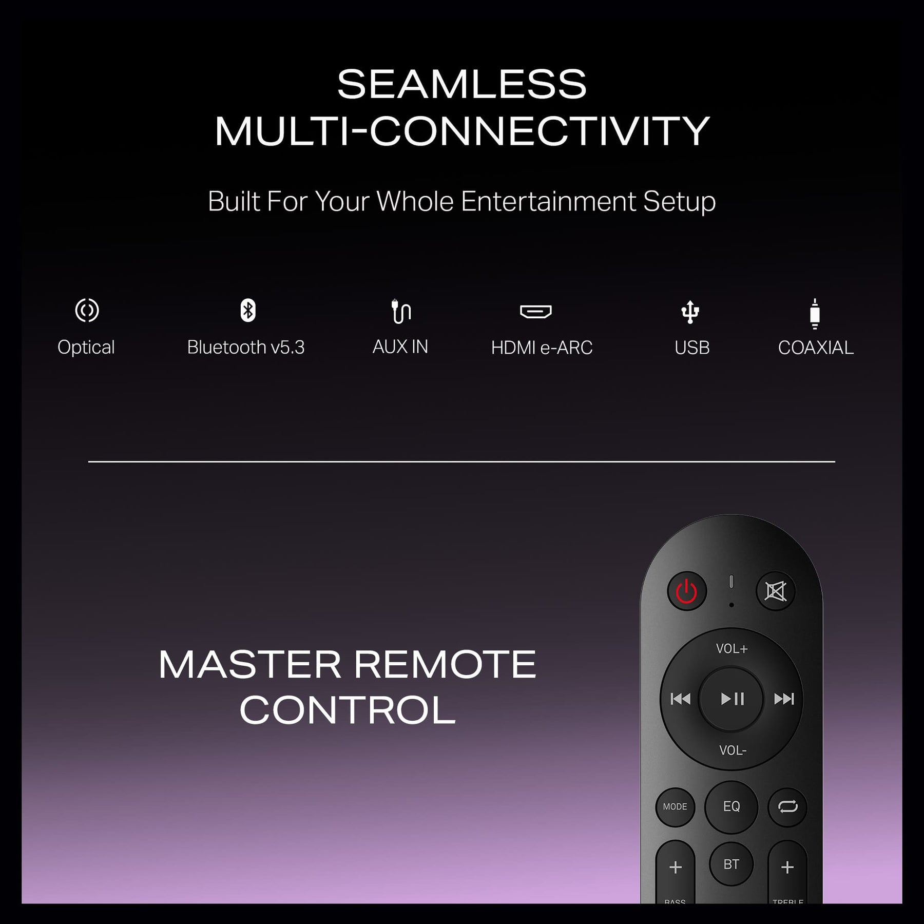 boAt Aavante Prime 7.1.4 7050DA | 700W RMS Soundbar with Dolby Atmos, Wired Subwoofers & Wireless Satellites