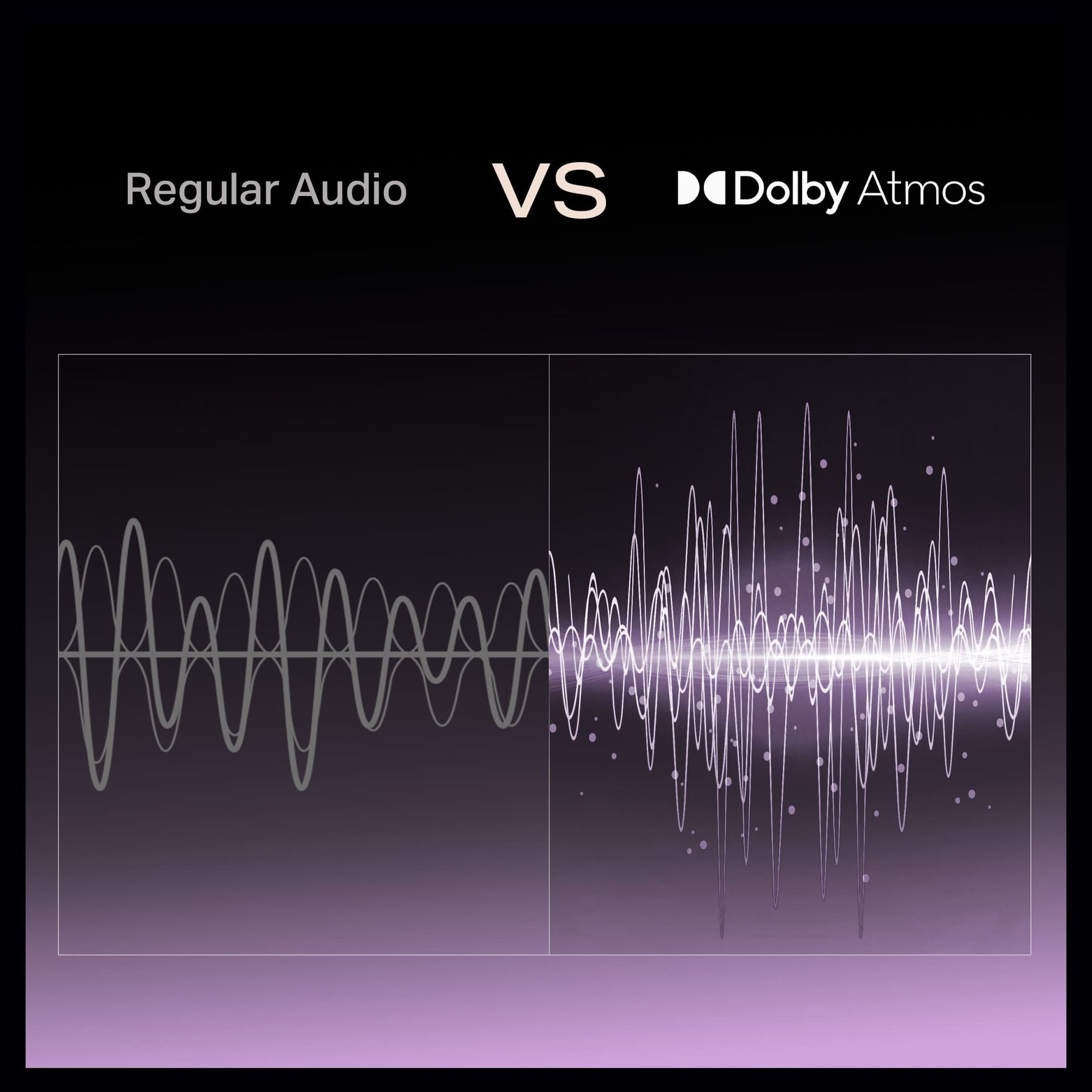 boAt Aavante Prime 7.1.4 7050DA | 700W RMS Soundbar with Dolby Atmos, Wired Subwoofers & Wireless Satellites