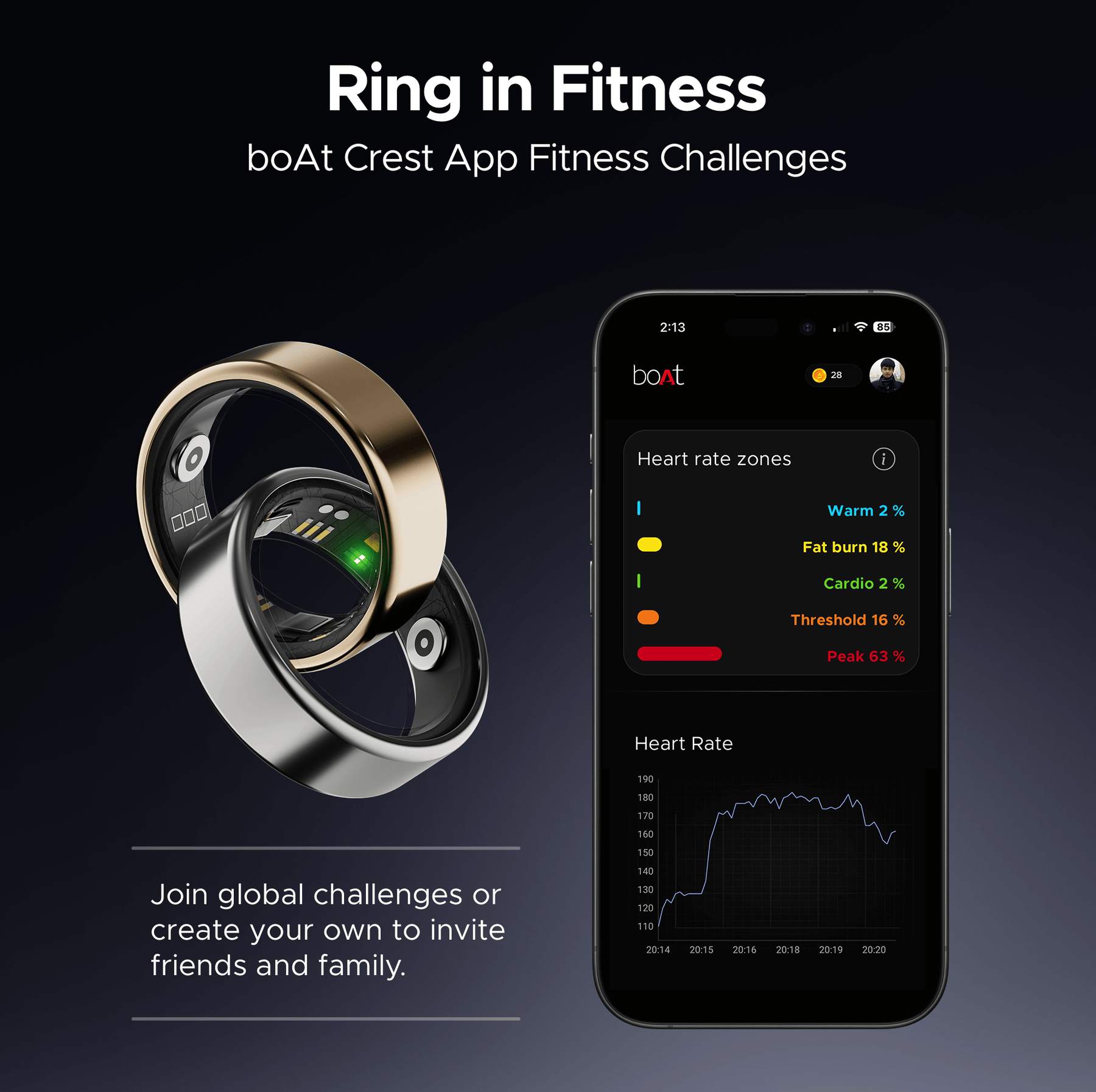 boAt Smart Ring Active | Smart Ring with Stainless Steel Design, 90% Lighter, Health Monitoring, Magnetic Charging Case