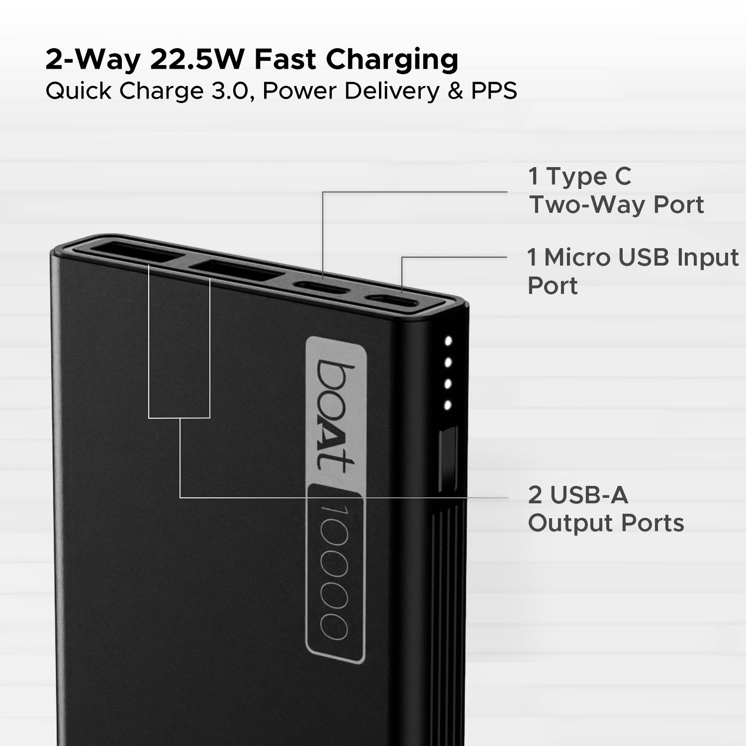 EnergyShroom PB300 | Powerbank with 10000mAh battery capacity with Smart IC protection, 22.5W fast charging