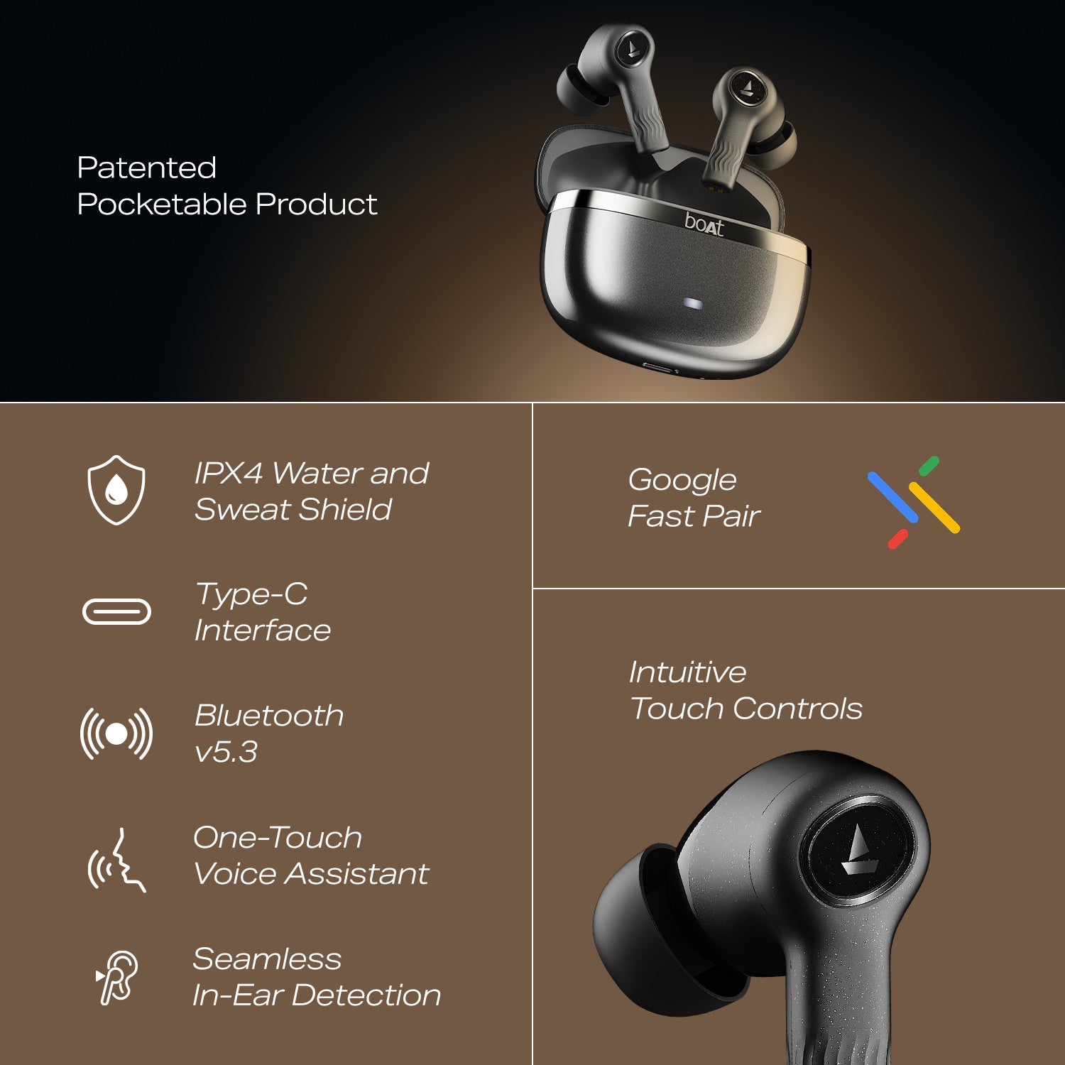 boAt Nirvana Ion ANC Pro | Wireless Earbuds with 32dB ANC, 120 Hours Playback, Dual EQ Modes, LDAC technology, BEAST™ Mode