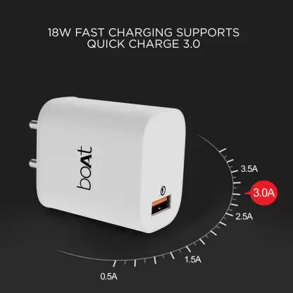 boAt WCD QC3.0 With Type C Cable | Fast Charger with Quick Charge 3.0, Smart IC protection, Spark protection - boAt Lifestyle