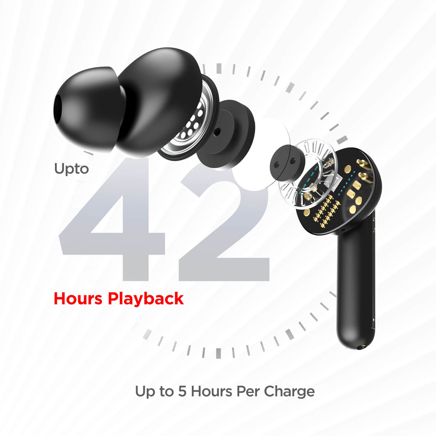 boAt Airdopes 148 | Wireless Earbuds with 8mm Drivers, IWP & ENxTM Technology, ASAP Fast Charge, Upto 42 hours Playback, IPX4 Sweat & Water Resistance
