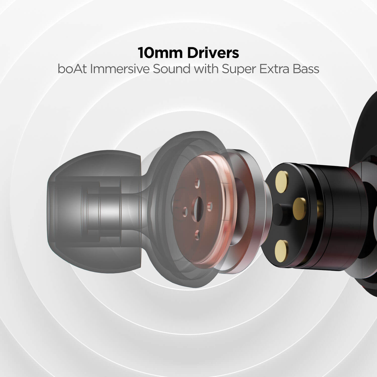 boAt Rockerz 258 Pro+ | Wireless Neckband with 40H Playback & ASAP Charge