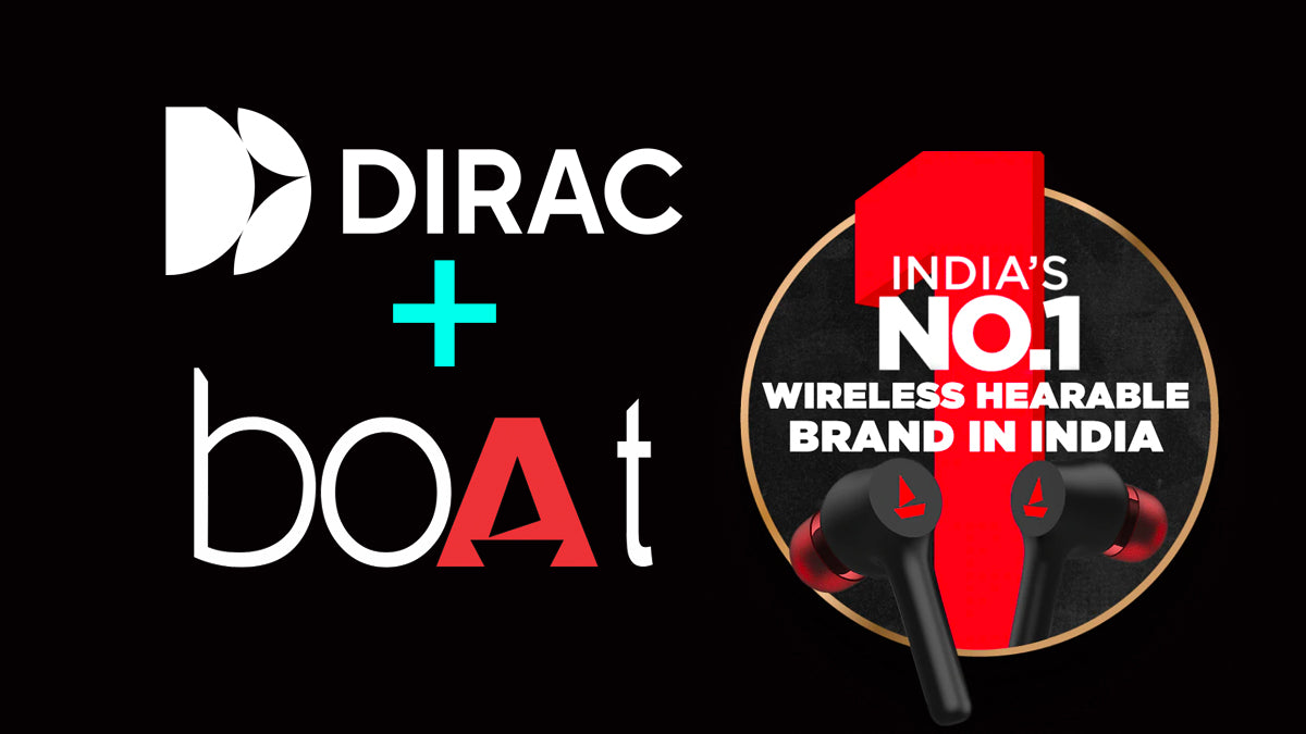 India's #1 Earwear Audio brand as per IDC.