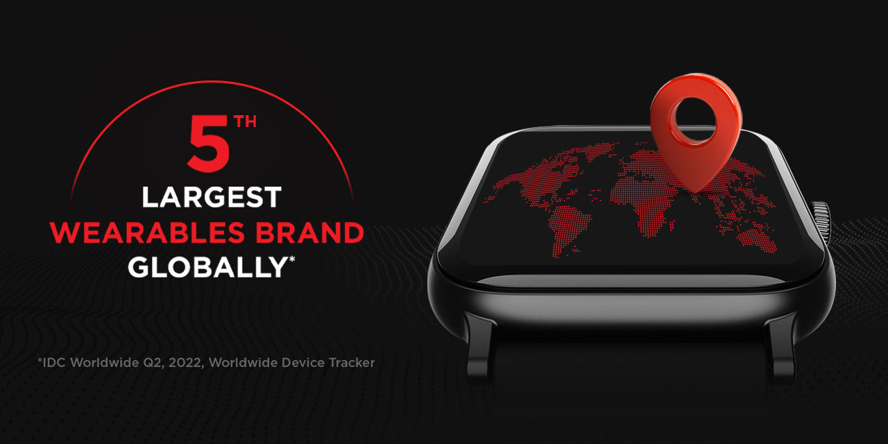 Imagine Marketing India Ranked Amongst The Top 5 Wearable Companies Globally. Yet Again A Proud Moment For India