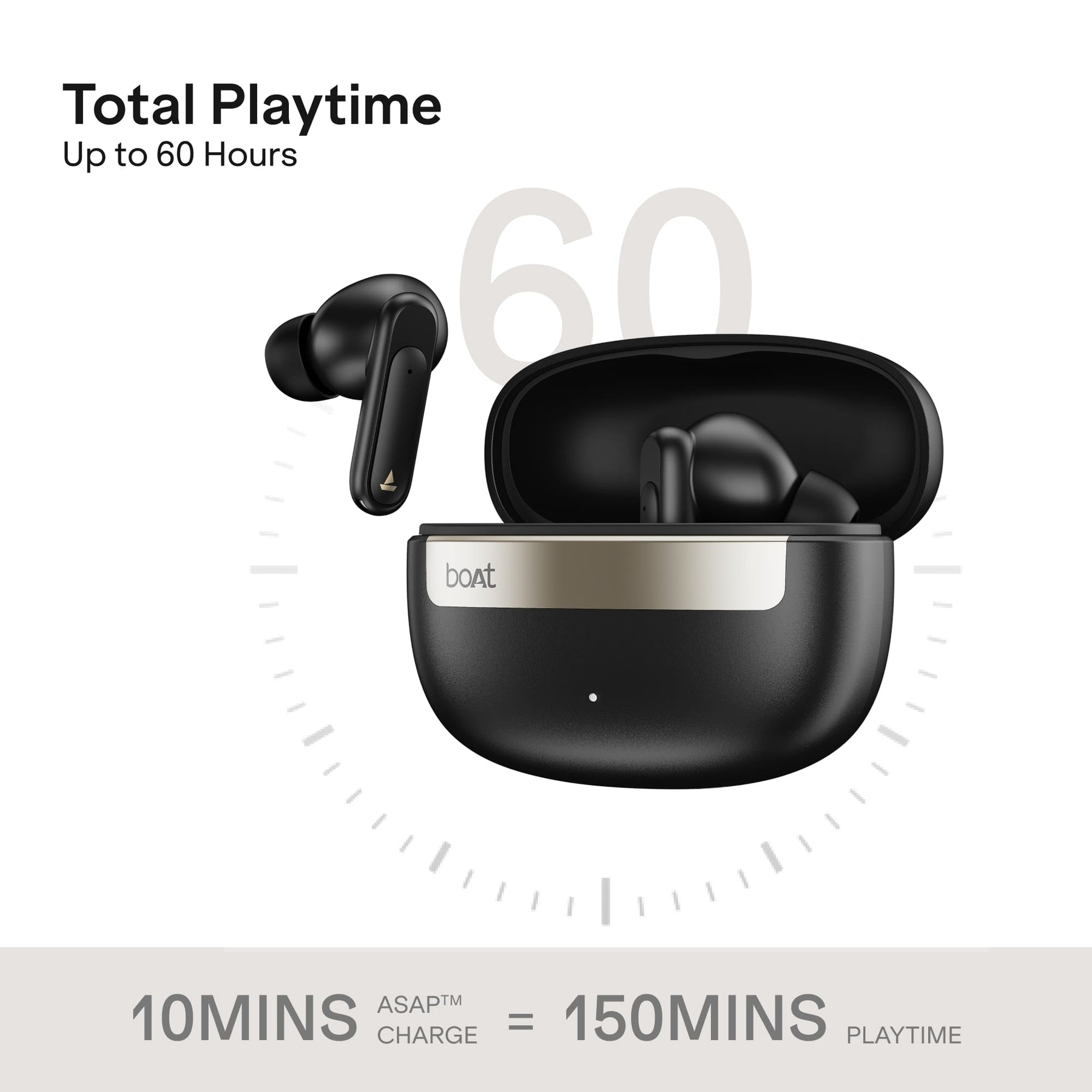 boAt Airdopes Plus 223 | TWS Earbuds with 60 Hours Playback & Spatial Audio