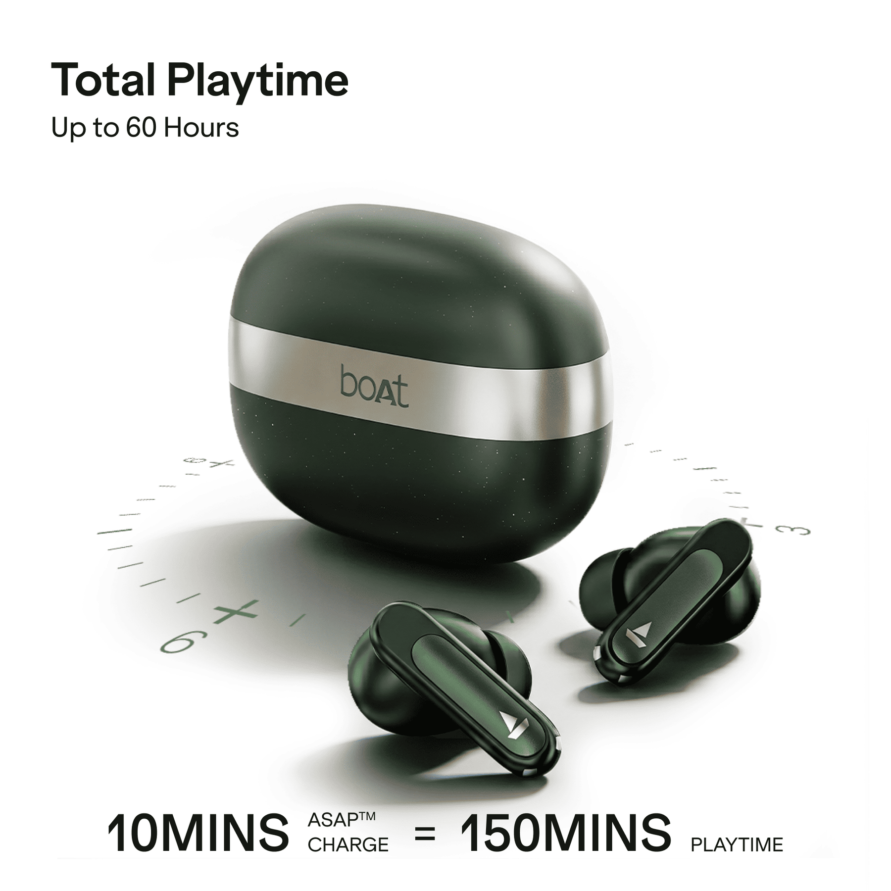 boAt Airdopes Plus 224 | TWS Earbuds with 60 Hours Playback & Spatial Audio