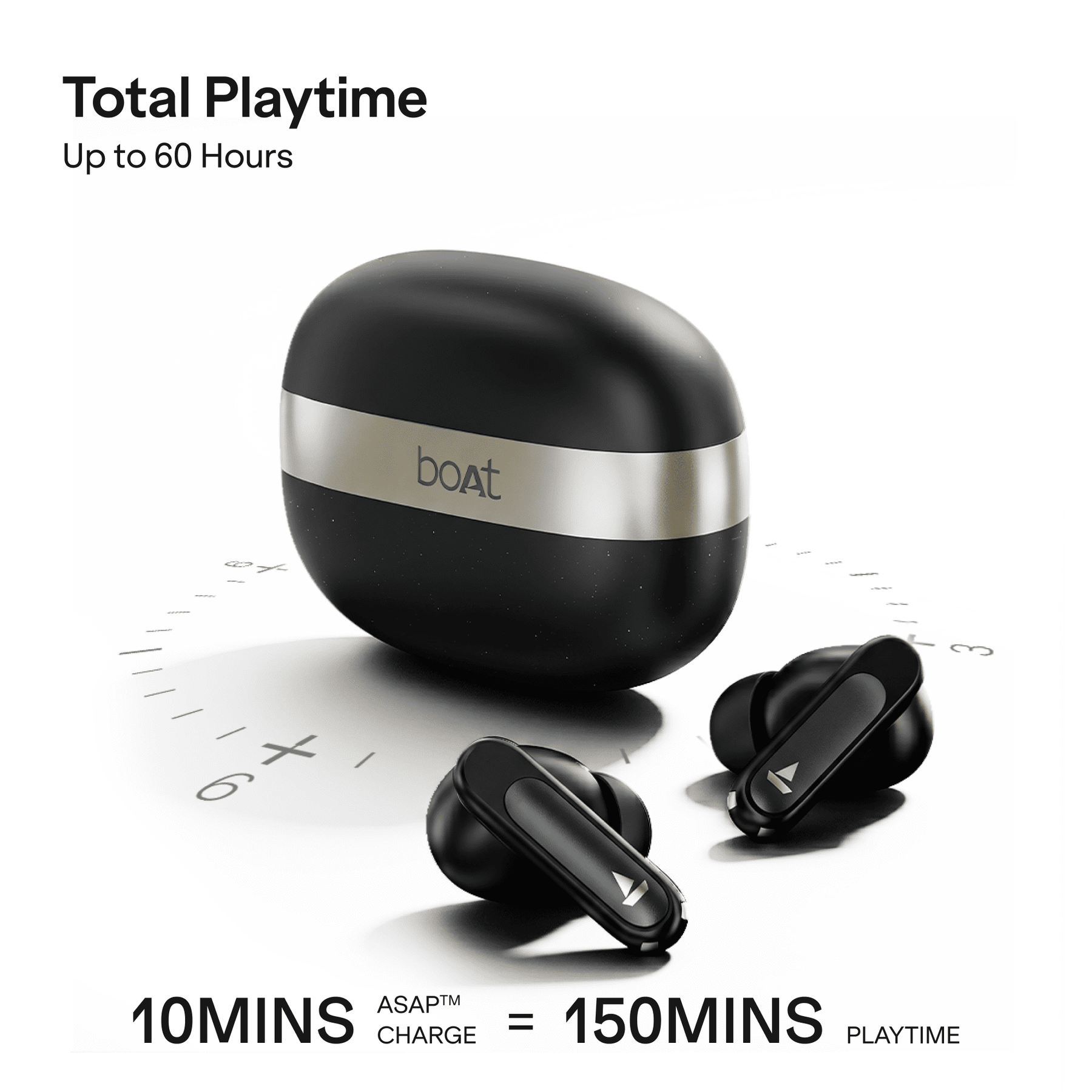boAt Airdopes Plus 224 | TWS Earbuds with 60 Hours Playback & Spatial Audio
