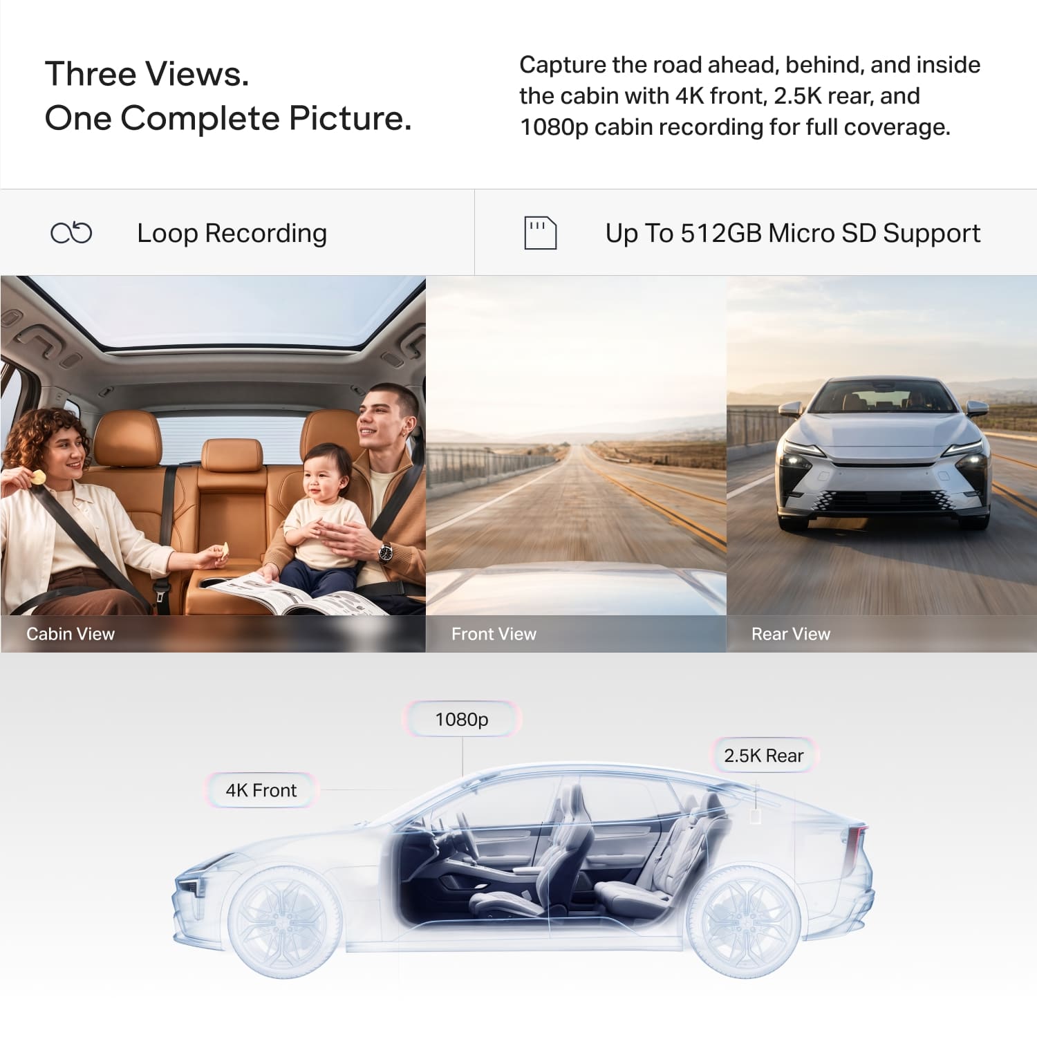 boAt HIVE Dashcam F1 Pro | 4K Triple-Channel Dashcam with ADAS & GPS
