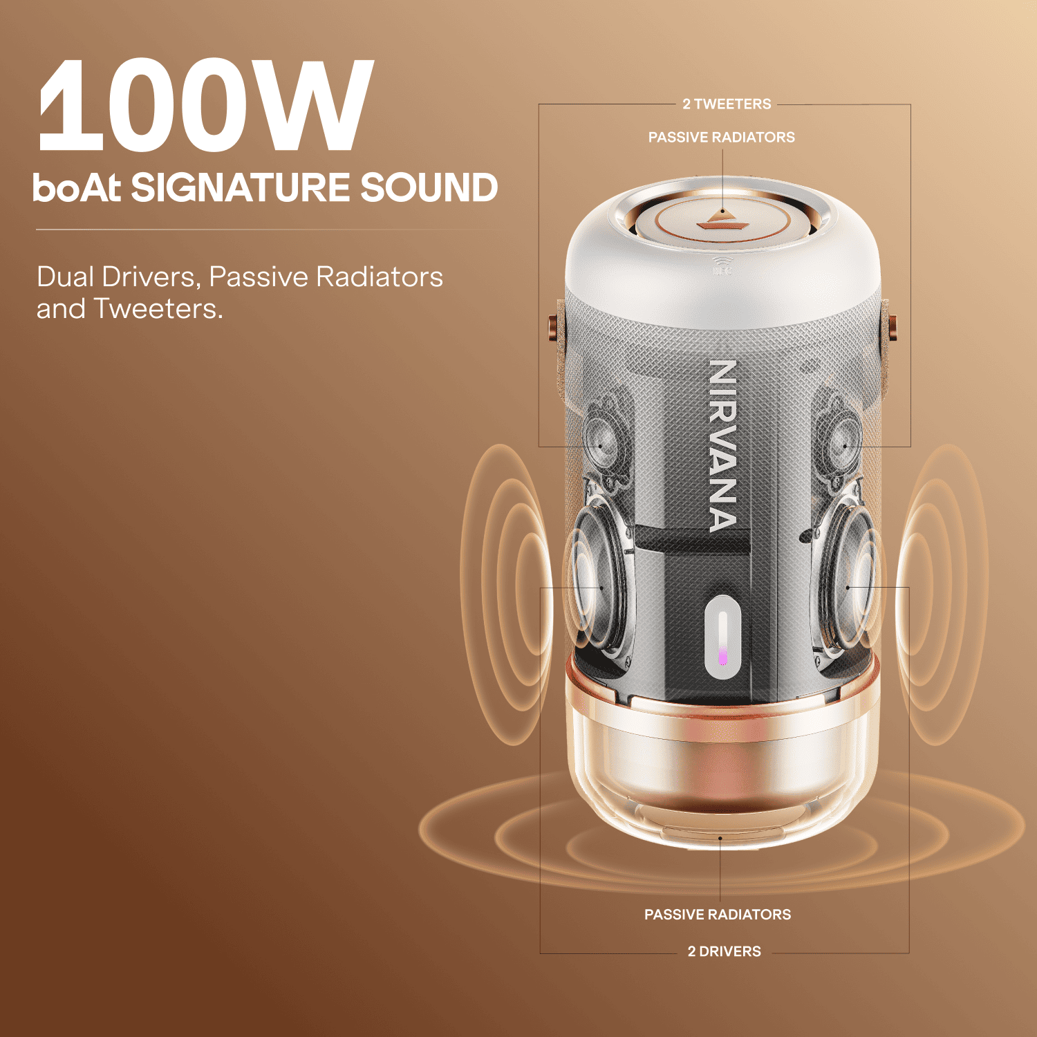 boAt Nirvana Luxe | Bluetooth Speaker with 100W Sound, 360° Spatial Audio & RGB LEDs