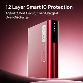 EnergyShroom PB300 | Powerbank with 10000mAh battery capacity with Smart IC protection, 22.5W fast charging