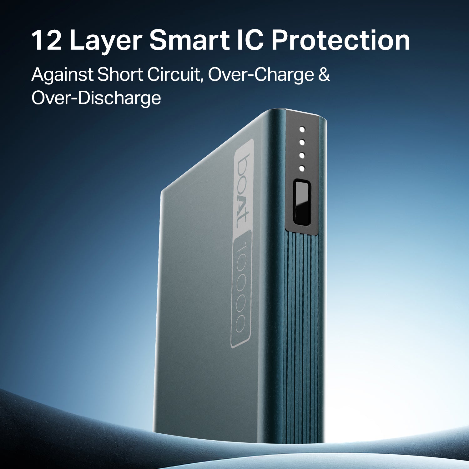 EnergyShroom PB300 | Powerbank with 10000mAh battery capacity with Smart IC protection, 22.5W fast charging