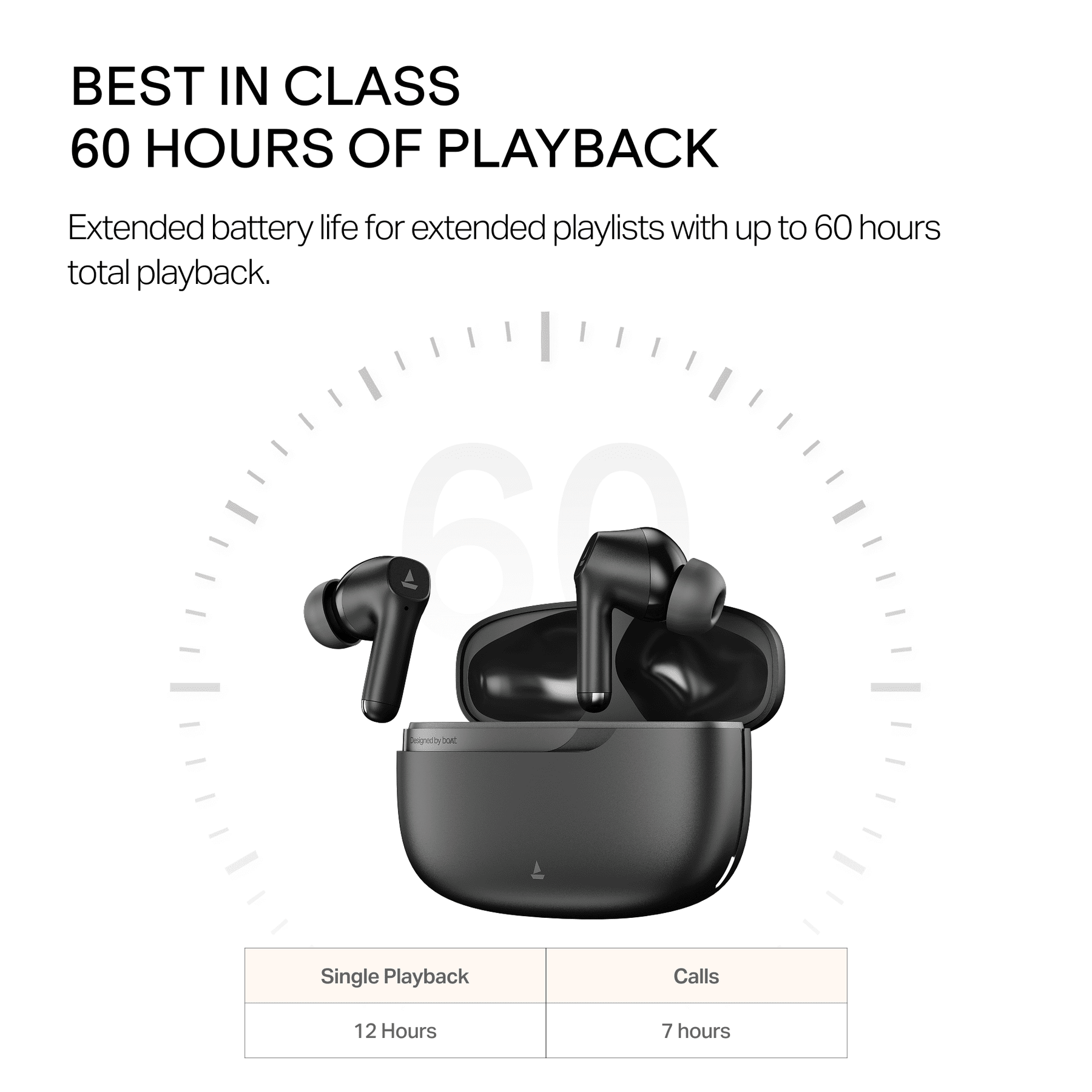 boAt Airdopes Prime 300 | 60H Playback, Quad Mics & boAt Spatial Audio