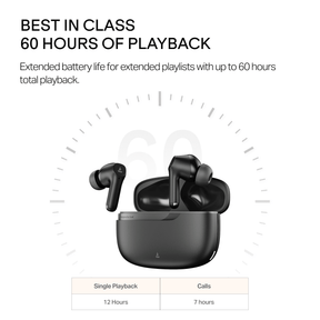 boAt Airdopes Prime 300 | 60H Playback, Quad Mics & boAt Spatial Audio