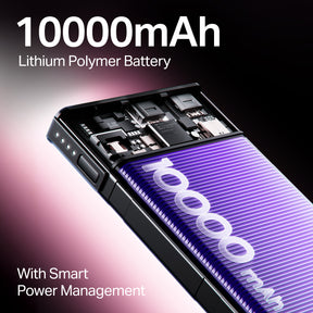 EnergyShroom PB300 | Powerbank with 10000mAh battery capacity with Smart IC protection, 22.5W fast charging