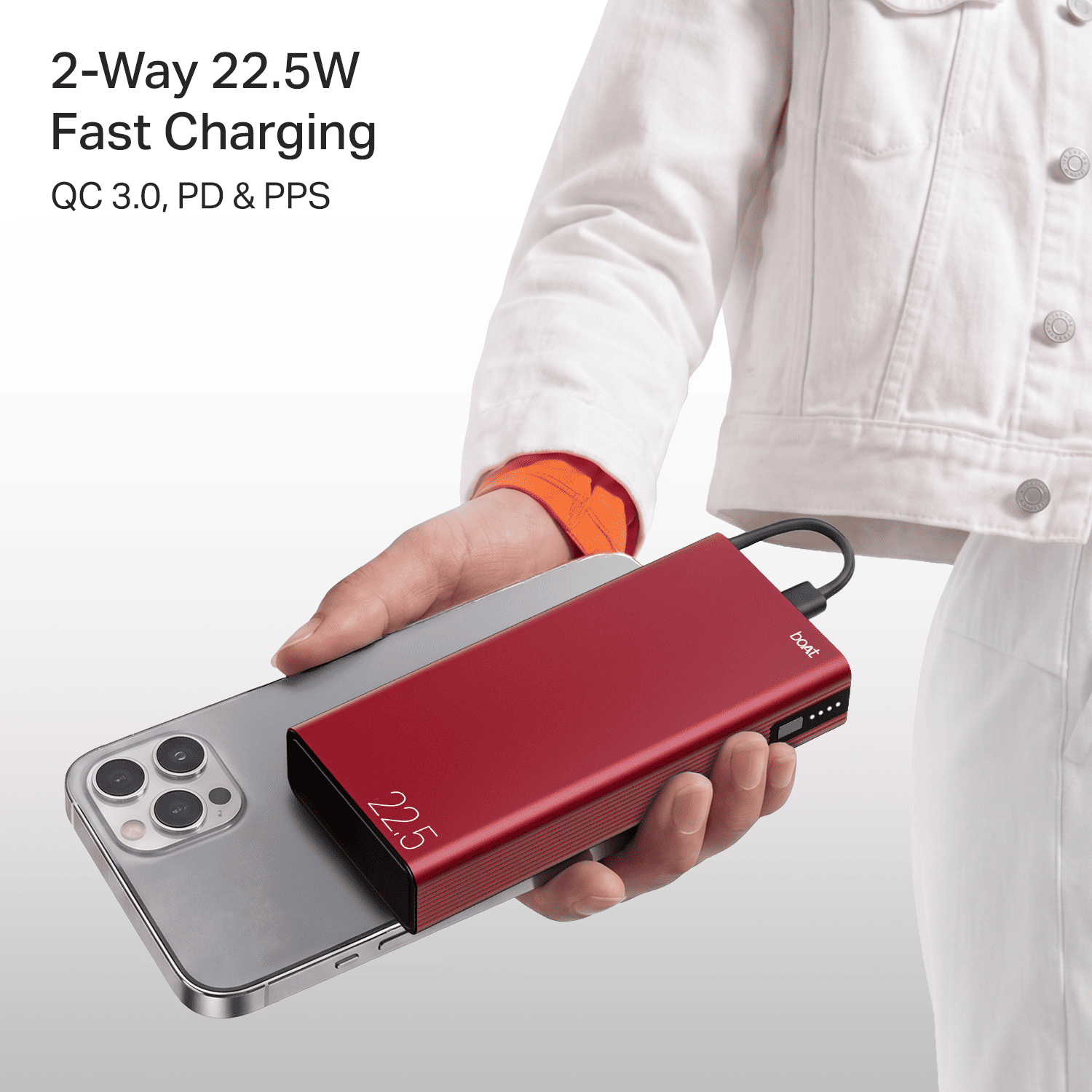 Energyshroom PB401 | Powerbank with 20000mAh Lithium Polymer Battery, Multiple Ports for Simultaneous Charging