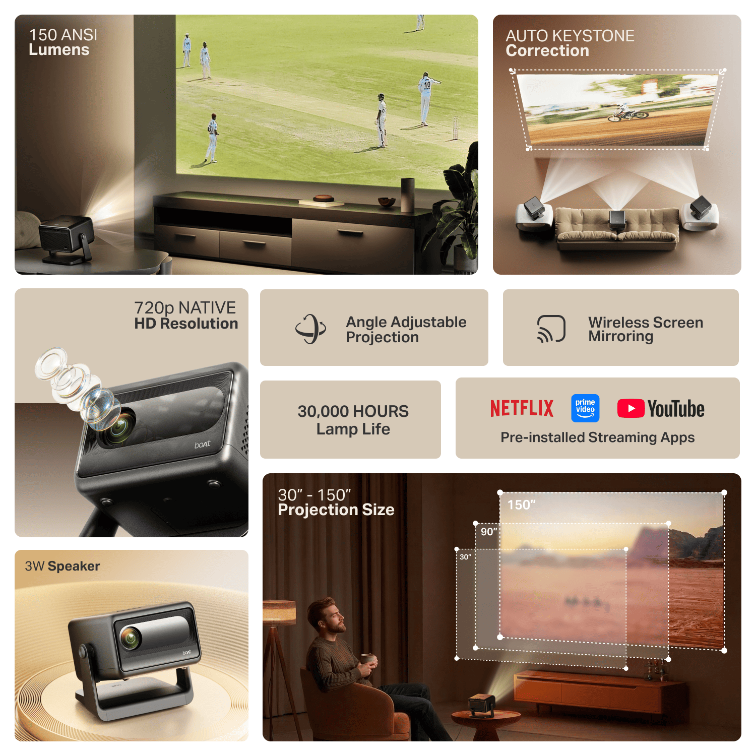 boAt Cinehead E1 | Smart Projector with 1080p Support, Android 13, and Up to 150” Big-Screen Viewing