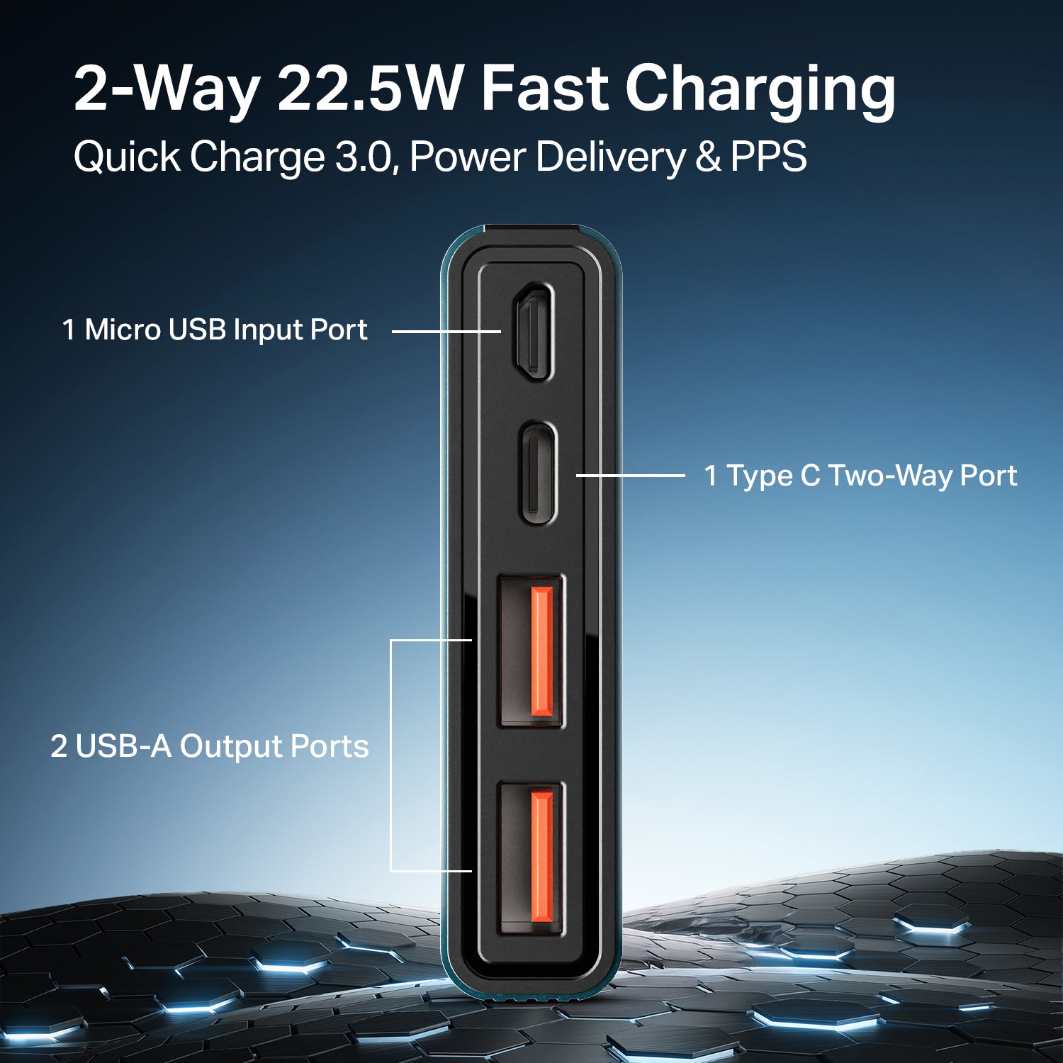 EnergyShroom PB300 | Powerbank with 10000mAh battery capacity with Smart IC protection, 22.5W fast charging