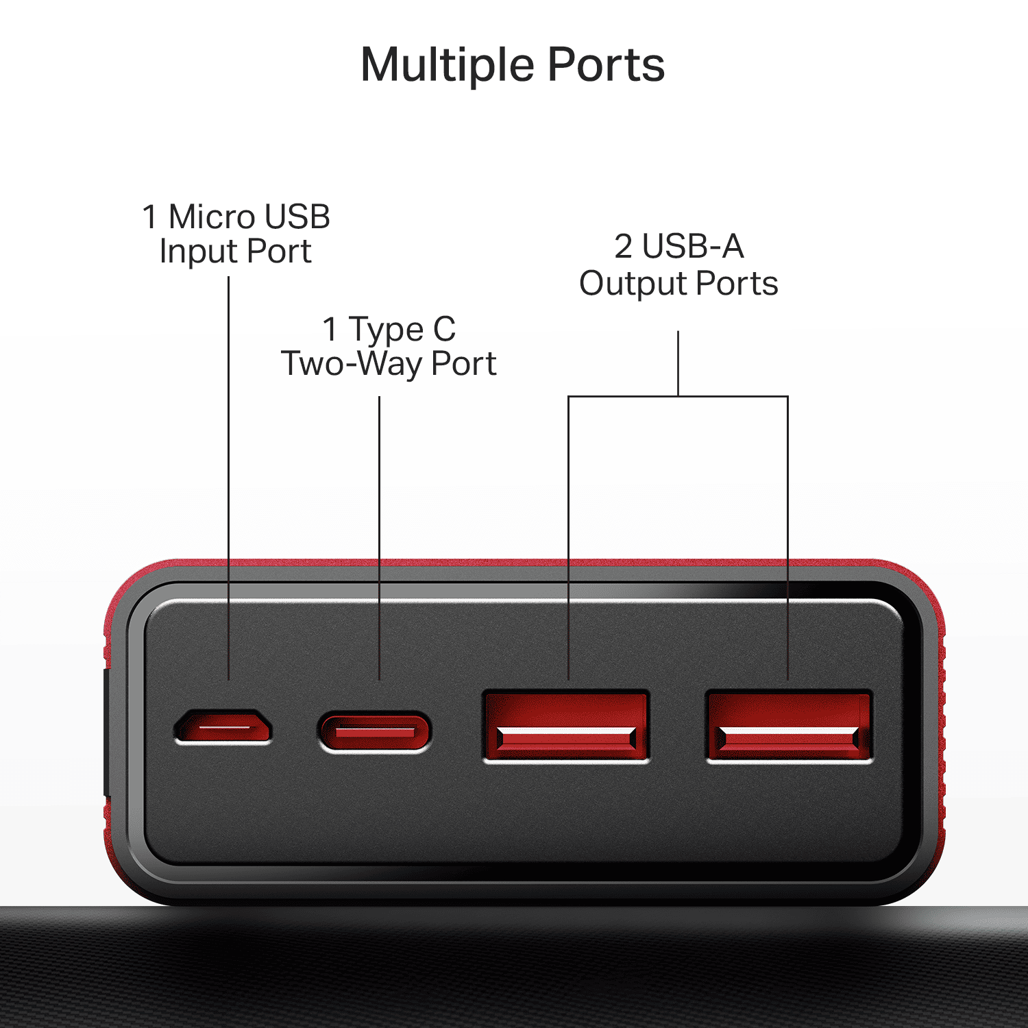 Energyshroom PB401 | Powerbank with 20000mAh Lithium Polymer Battery, Multiple Ports for Simultaneous Charging