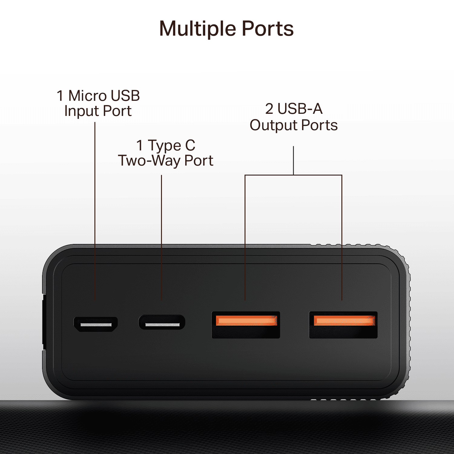 Energyshroom PB401 | Powerbank with 20000mAh Lithium Polymer Battery, Multiple Ports for Simultaneous Charging