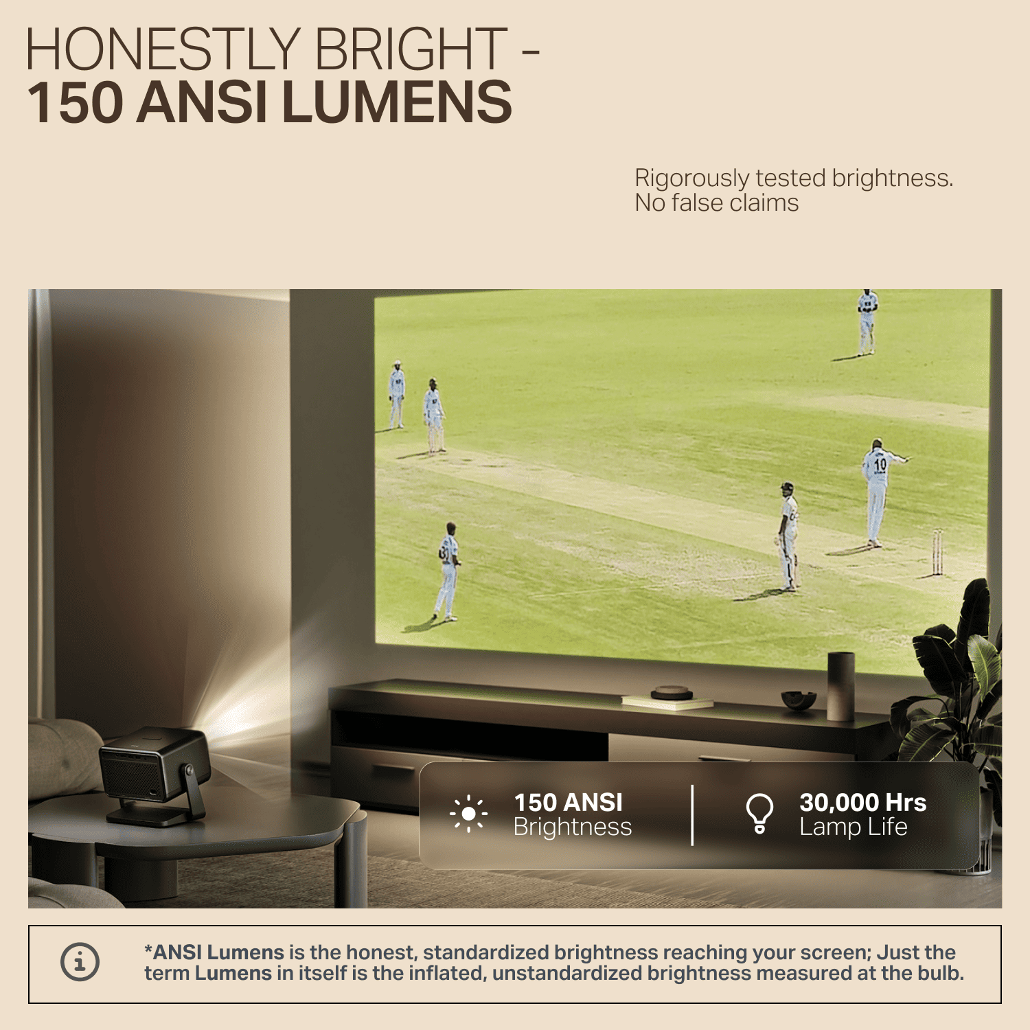 boAt Cinehead E1 | Smart Projector with 1080p Support, Android 13, and Up to 150” Big-Screen Viewing