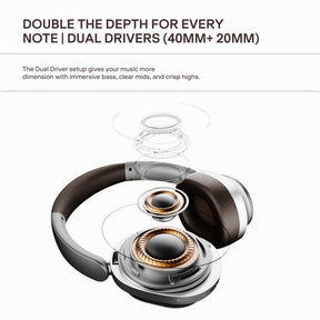 boAt Rockerz Plus 440 | Wireless Headphones with 60 Hours Playback & Dual Drivers