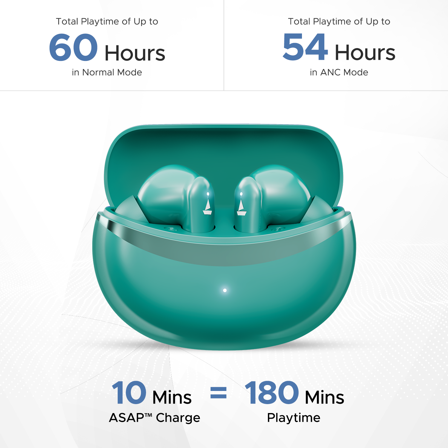 boAt Airdopes 131 Elite ANC | Wireless Earbuds with ANC up to 32dB, Transparency Mode, 60 Hours Playback, ENx™ Technology