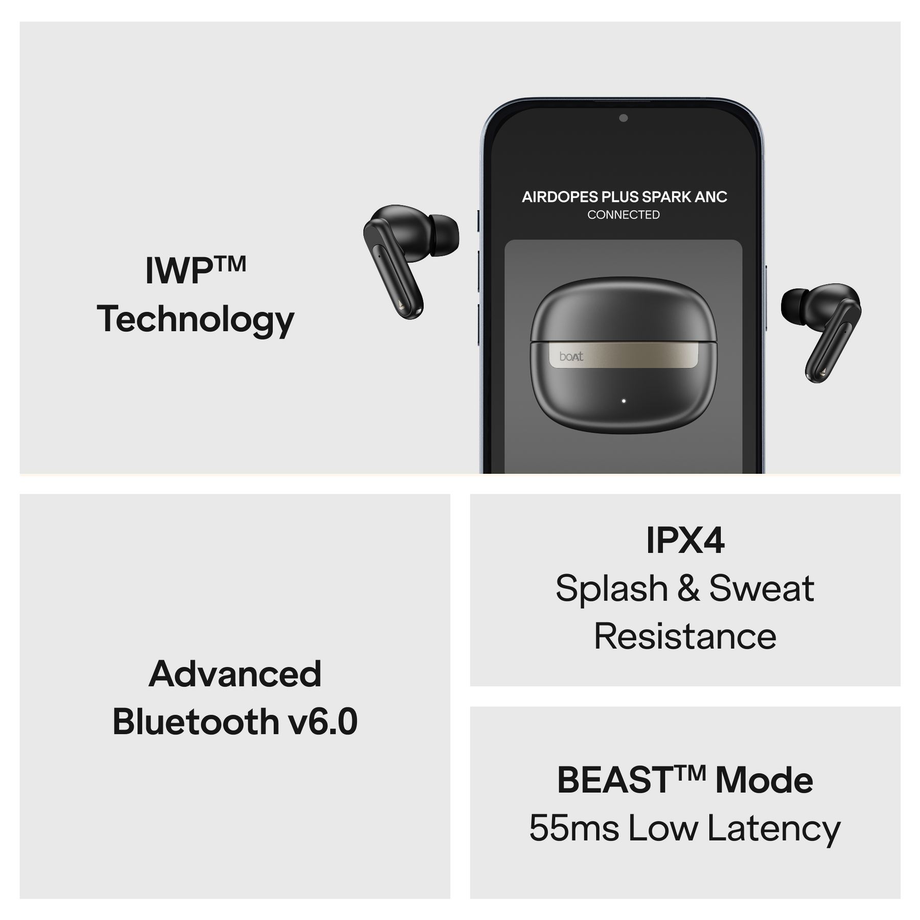 boAt Airdopes Plus Spark ANC | Wireless Earbuds with 35dB ANC & 55 Hours Playtime