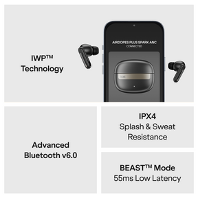 boAt Airdopes Plus Spark ANC | Wireless Earbuds with 35dB ANC & 55 Hours Playtime
