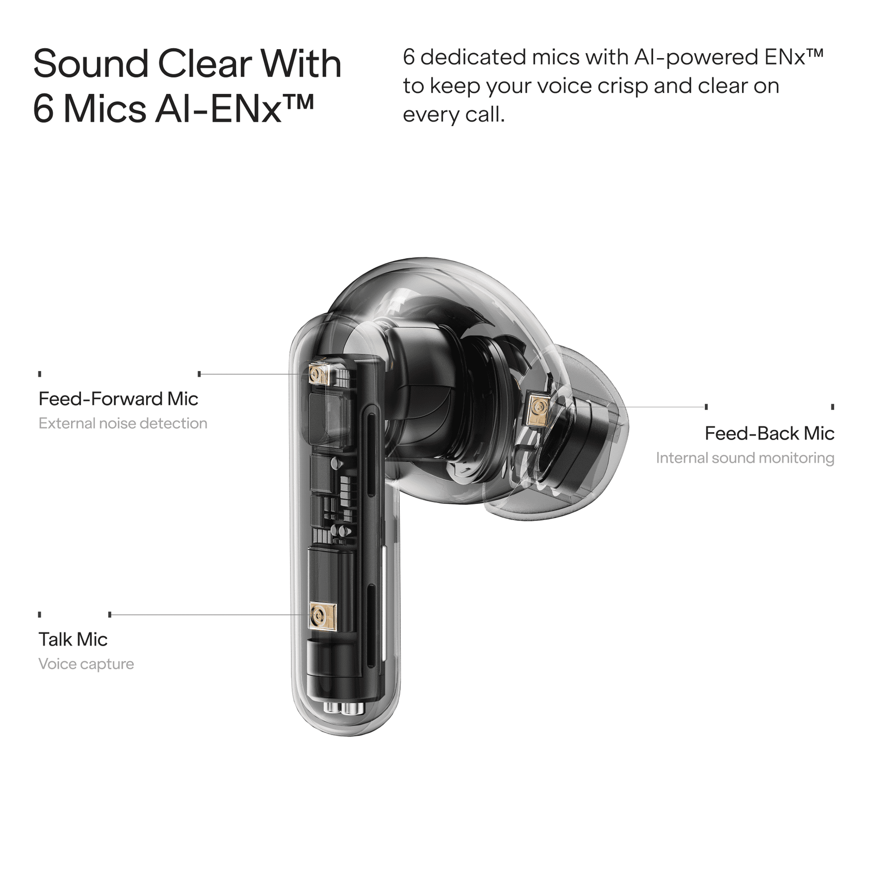 boAt Airdopes Prime 702 ANC | Wireless Earbuds with 48dB ANC & 50 Hours Playtime