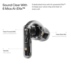 boAt Airdopes Prime 702 ANC | Wireless Earbuds with 48dB ANC & 50 Hours Playtime