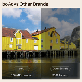 boAt Cinehead E1 | Smart Projector with 1080p Support, Android 13, and Up to 150” Big-Screen Viewing