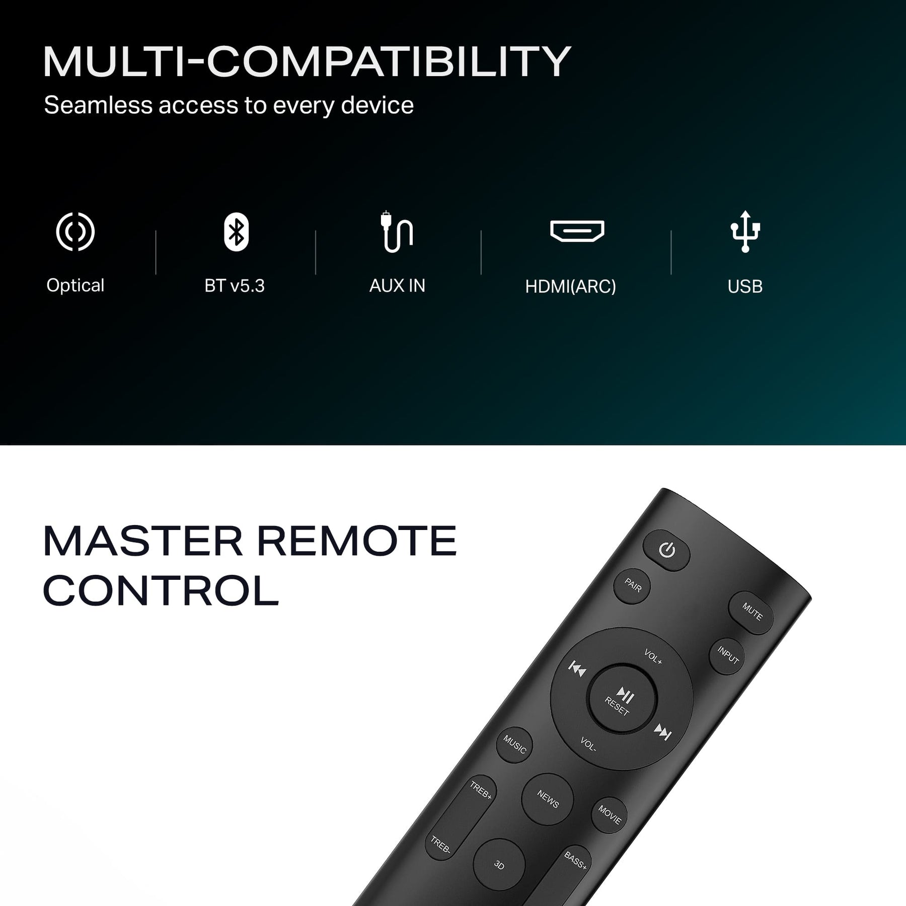 boAt Aavante 2.1 2000D | 200W 2.1 Channel Soundbar with Wired Subwoofer, Multi-Connectivity & EQ Modes