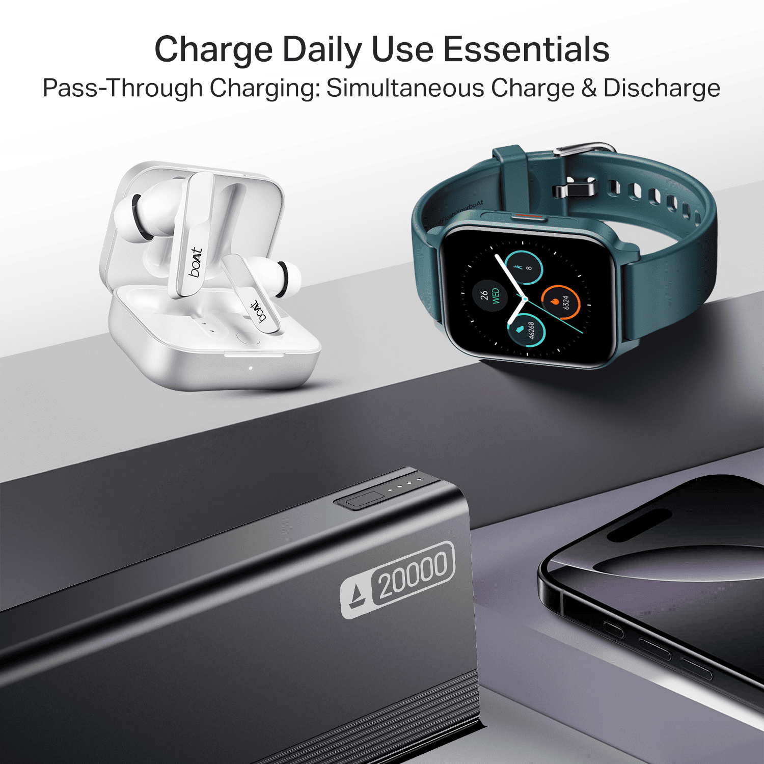 Energyshroom PB401 | Powerbank with 20000mAh Lithium Polymer Battery, Multiple Ports for Simultaneous Charging