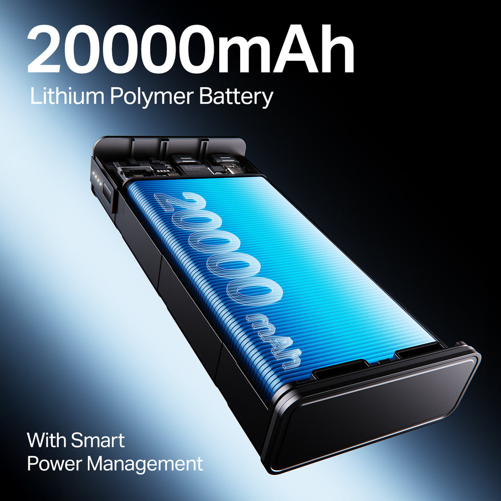 boAt Energyshroom PB400 20000mAh Power Bank - Image 4