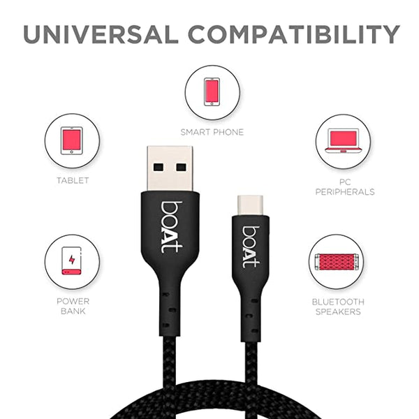 Buy A350 Type C Cable 1.5 Meter High Speed Fast Charging USB Cable