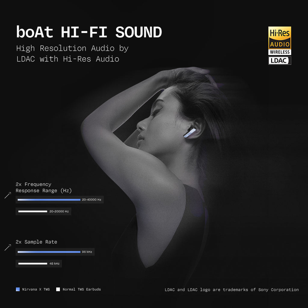 boAt Nirvana X TWS Wireless Earbuds - Image 9