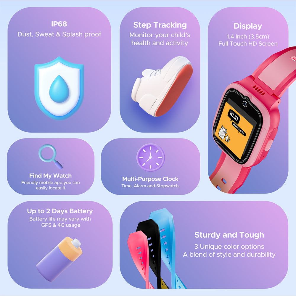 boAt Wanderer Smart Watch for Kids - Best 4G SIM and Wi-Fi Enabled ...