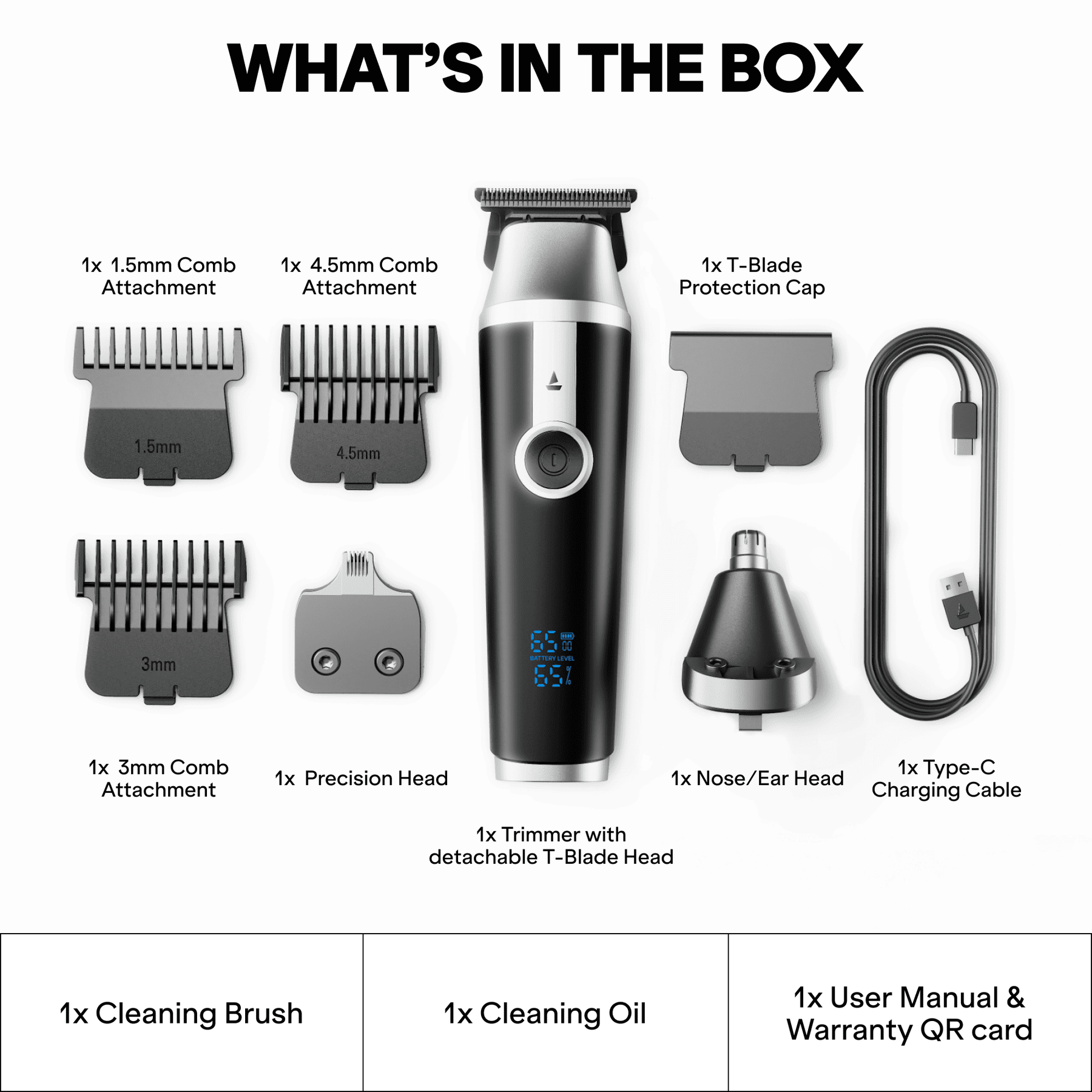 boAt Slazer K100 Trimmer | 180-Min Runtime, Dual Speed Settings & IPX6 Waterproof Design