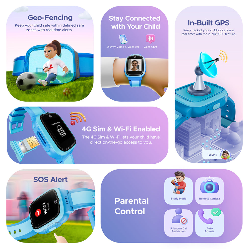 boAt Wanderer Smart Watch for Kids - Best 4G SIM and Wi-Fi Enabled ...