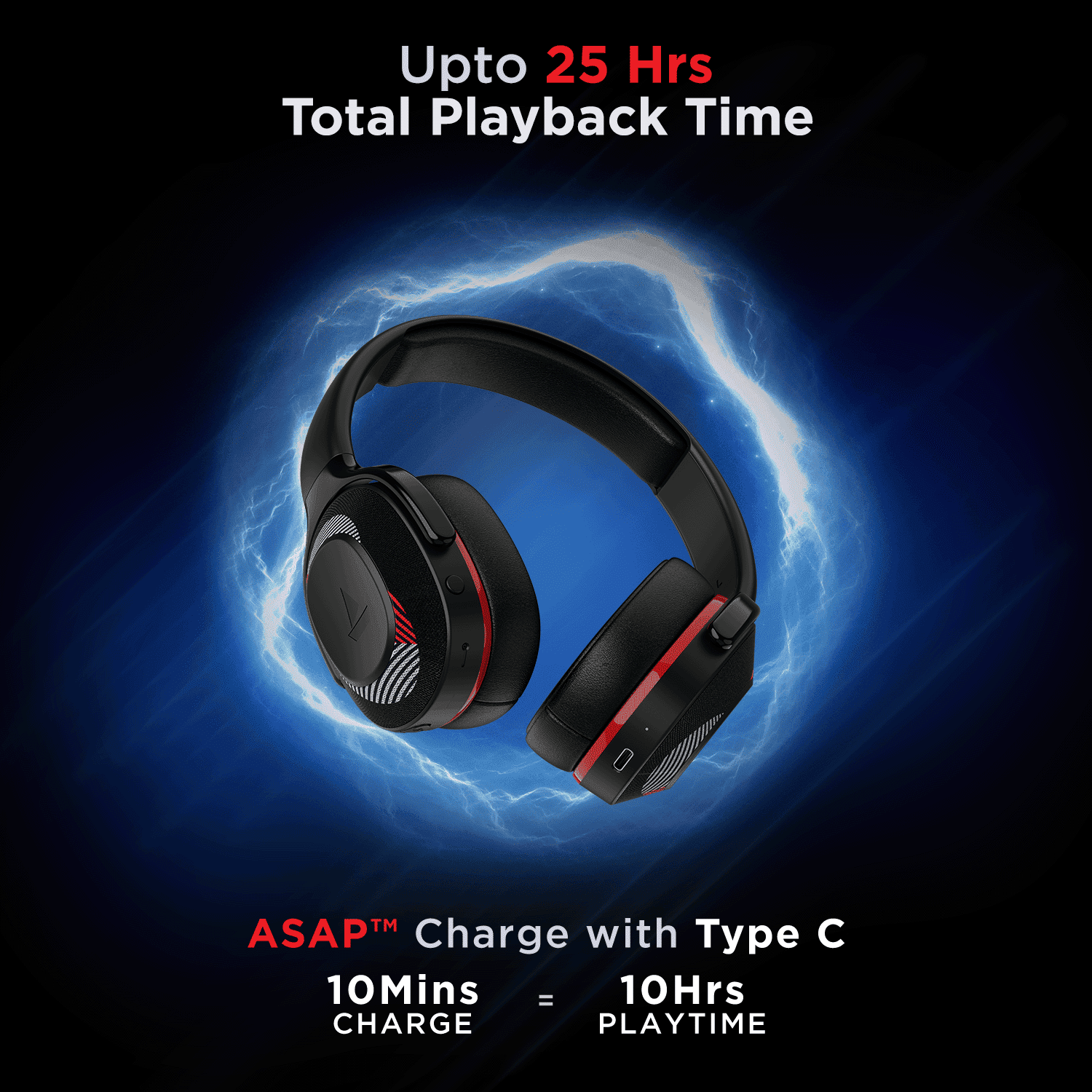 boAt Rockerz 425 | Wireless Bluetooth Headphone with 25 Hours Playback, ASAP Charge, 40mm Drivers