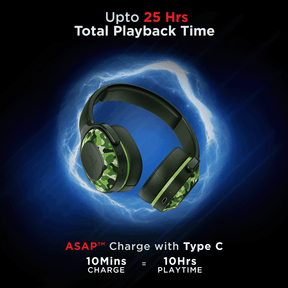 boAt Rockerz 425 | Wireless Bluetooth Headphone with 25 Hours Playback, ASAP Charge, 40mm Drivers