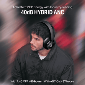 boAt Rockerz Plus 450 ANC | Wireless Headphones with 40dB ANC, 80H Playback & Spatial Audio